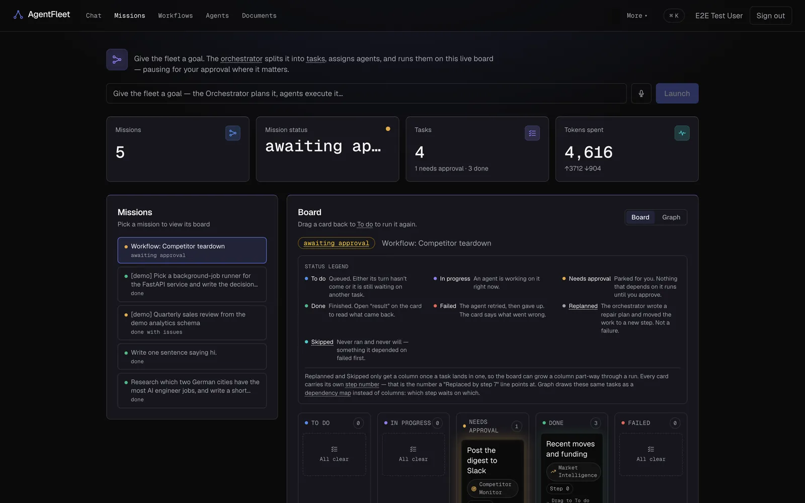 Agent Fleet missions board: a goal split into tasks, with one task waiting for approval